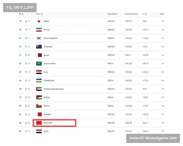 FIFA最新排名发布引发热议 看看哪些球员入选FIFA100名单 FIFA最新排名发布引发热议 看看哪些球员入选FIFA100名单
