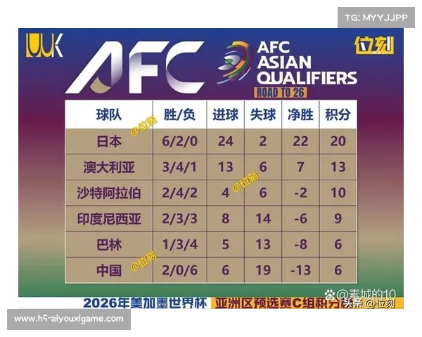 2014年世界杯小组赛精彩回顾及淘汰赛阶段比分分析汇总 2014年世界杯小组赛精彩回顾及淘汰赛阶段比分分析汇总
